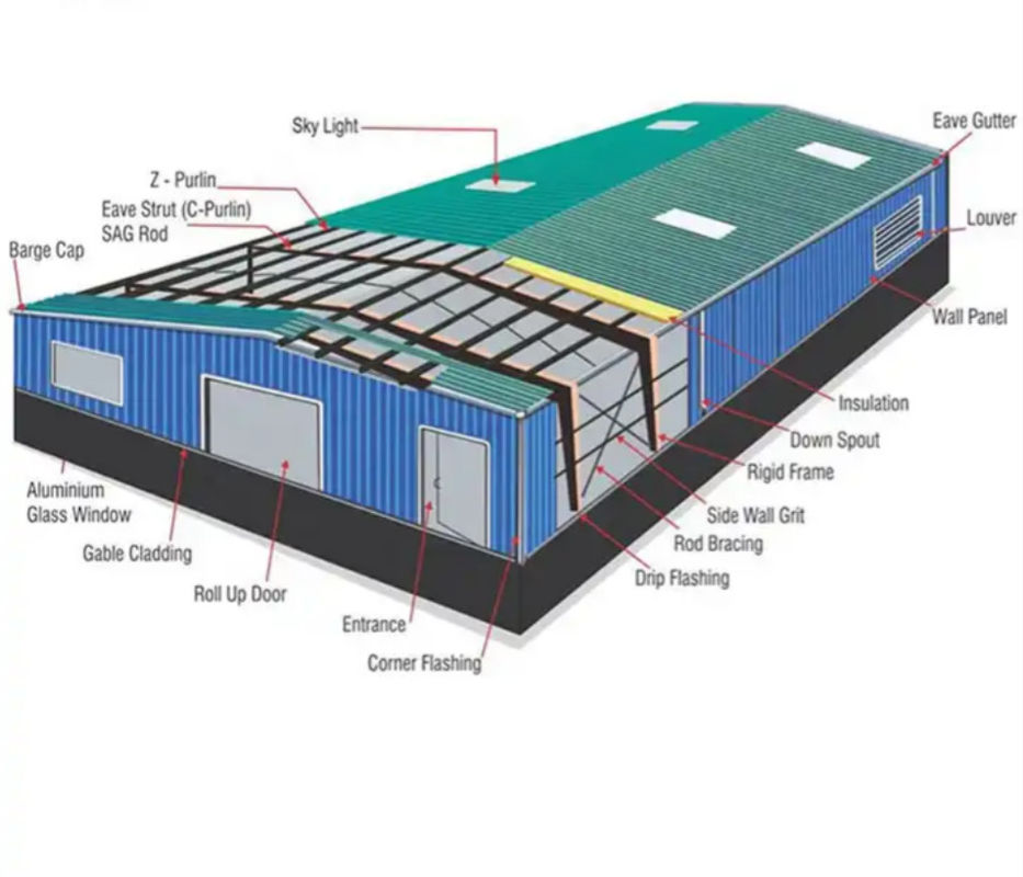 CE-Metall-Schrägdach Stahlwerkstatt Gebäude vorgefertigte Metallgarage individuell